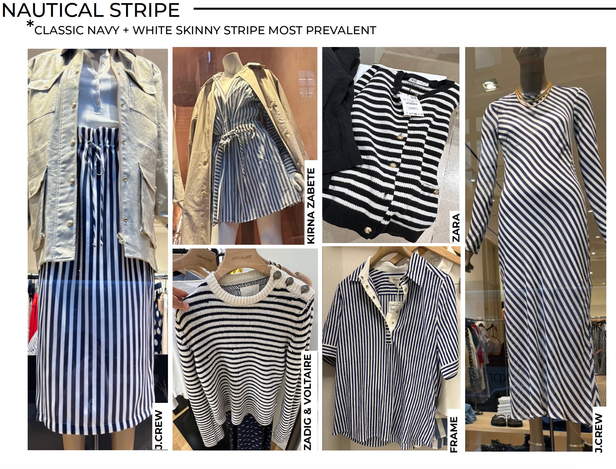 Nautical stripe trend